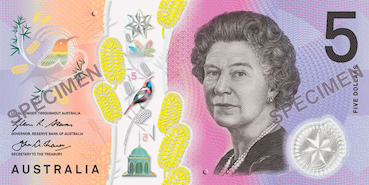 Les billets du dollar australien